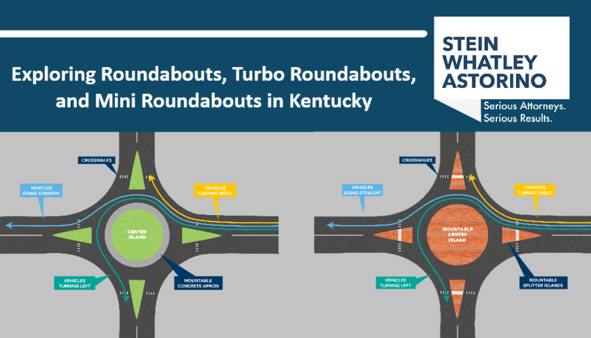 Exploring Roundabouts, Turbo Roundabouts, and Mini Roundabouts in Kentucky blog announcement